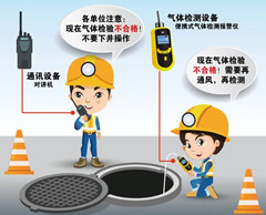 忻城有限空间安全作业操作规程
